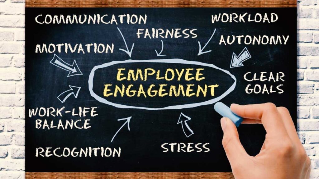 How to Use Employee Engagement to Increase Motivation